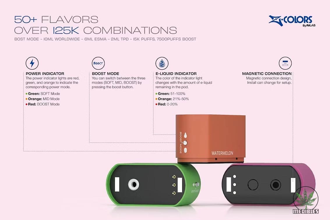 Z Colors Pods – 2% thumbnail 3