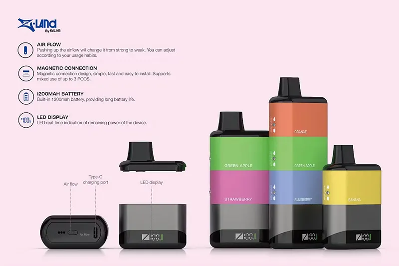 Z Colors Pods – 2%